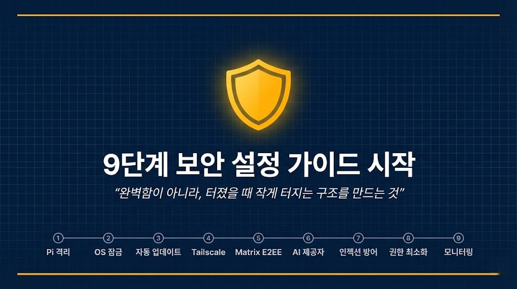 OpenClaw 9단계 보안 설정 가이드