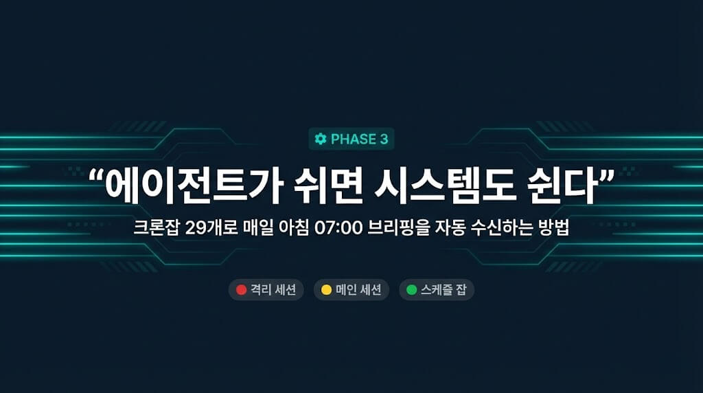 OpenClaw 크론잡 설정 완전 가이드 - 반복 업무 29개 자동화하는 법
