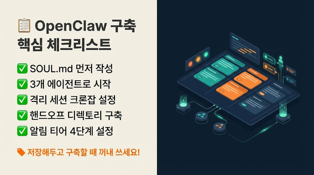 다시 구축한다면 바꿀 3가지 - OpenClaw 멀티에이전트 시스템 회고